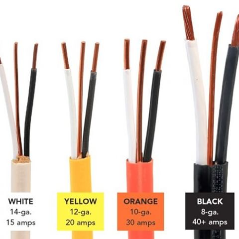 There are two basic questions that guide the choice of which electrical cable to use for each job: the amount of current the conductors will carry, which dictates the necessary gauge, and where the wiring will be located, which dictates the type of jacket/sheathing used to protect those conductors. Make sure you're using the right cable for the job.⁣
⁣
We make it easy >> Link in profile <<< #finehomebuilding #keepcraftalive #electrical #wiring #homeconstruction #homebuilder #remodel