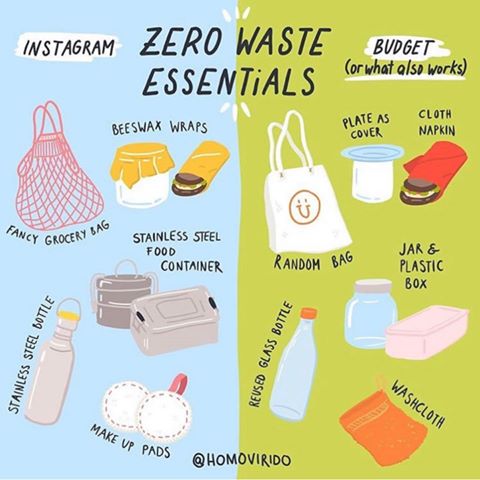 Amazing simple tips in how to live with less plastic ❤️ 🌍.
.
Tag a friend who would love this 👇🏻👇🏻👇🏻.
.
💖✨Just a couple of simple things you can do or use to reduce plastic contamination ✨🐢 •
A little change in your lifestyle can save many lives around the earth 🌍 💕.
.
What else do you think we can do to reduce our plastic pollution⁉️🚨 🤚.
.
PLEASE COMENT!😮
•
🛍☝️CHECK THE LINK IN OUR BIO IF YOU WANT TO REDUCE YOUR PLASTIC POLLUTION. ❤️🐢
•
•
•
•
• 📸 @homovirido 
#plasticfree #zerowaste #ecofriendly #noplastic #reuse #bambootoothbrush #sustainable #recycle #savetheplanet #sustainability #sustainableliving #gogreen #saynotoplastic #environment #plasticpollution #eco #plasticfreeliving #ecomarketpro #zerowastehome #zerowasteliving