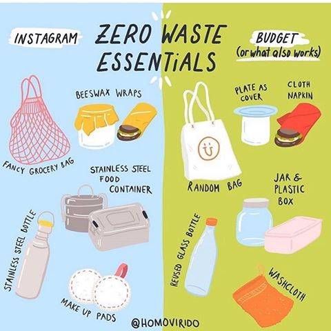 As #plasticfreejuly enters its final weeks, it’s so important to keep up the effort and not let ‘perfect’ get in the way of the ‘good’ - here is a great reminder by @homovirido seen on @chicksforclimate