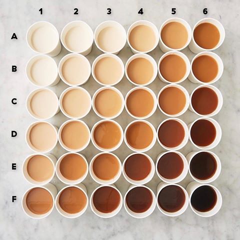 How do you drink your coffee? This chart from @delish has sparked a serious coffee vs. cream debate—let us know which ☕️ you prefer below!
-
Follow : 🔺  @homedecor.inc 🔻
-
Credit | Via: @elledecor
-
#home #interiordesign #decor #interior #homesweethome #decoration #furniture #myhome #livingroom #instahome #interiordecor #instadecor #interiordesigner #homestyle #interiorstyling #decorating #sweethome #homedecoration #homeinspo #interiorinspiration #homeinterior #interiordecorating #decorate #bedroomdecor #homeinspiration #myhouse #diningroom #livingroomdecor #roomdecor #modernhome